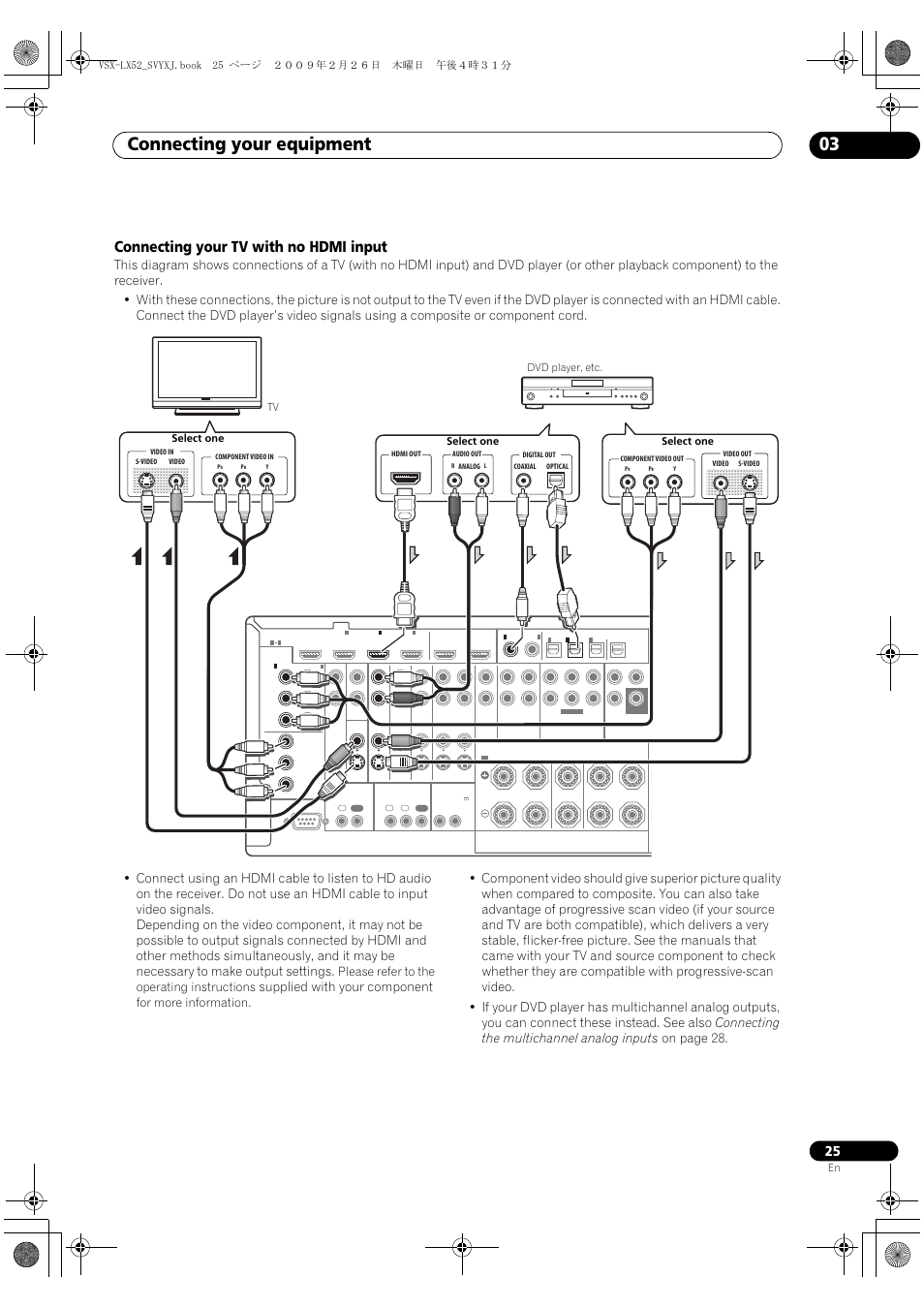 Connecting your tv with no hdmi input, Connecting your equipment 03, Supplied with your component | Please refer to the operating instructions, For more information | Pioneer VSX-LX52 User Manual | Page 25 / 116