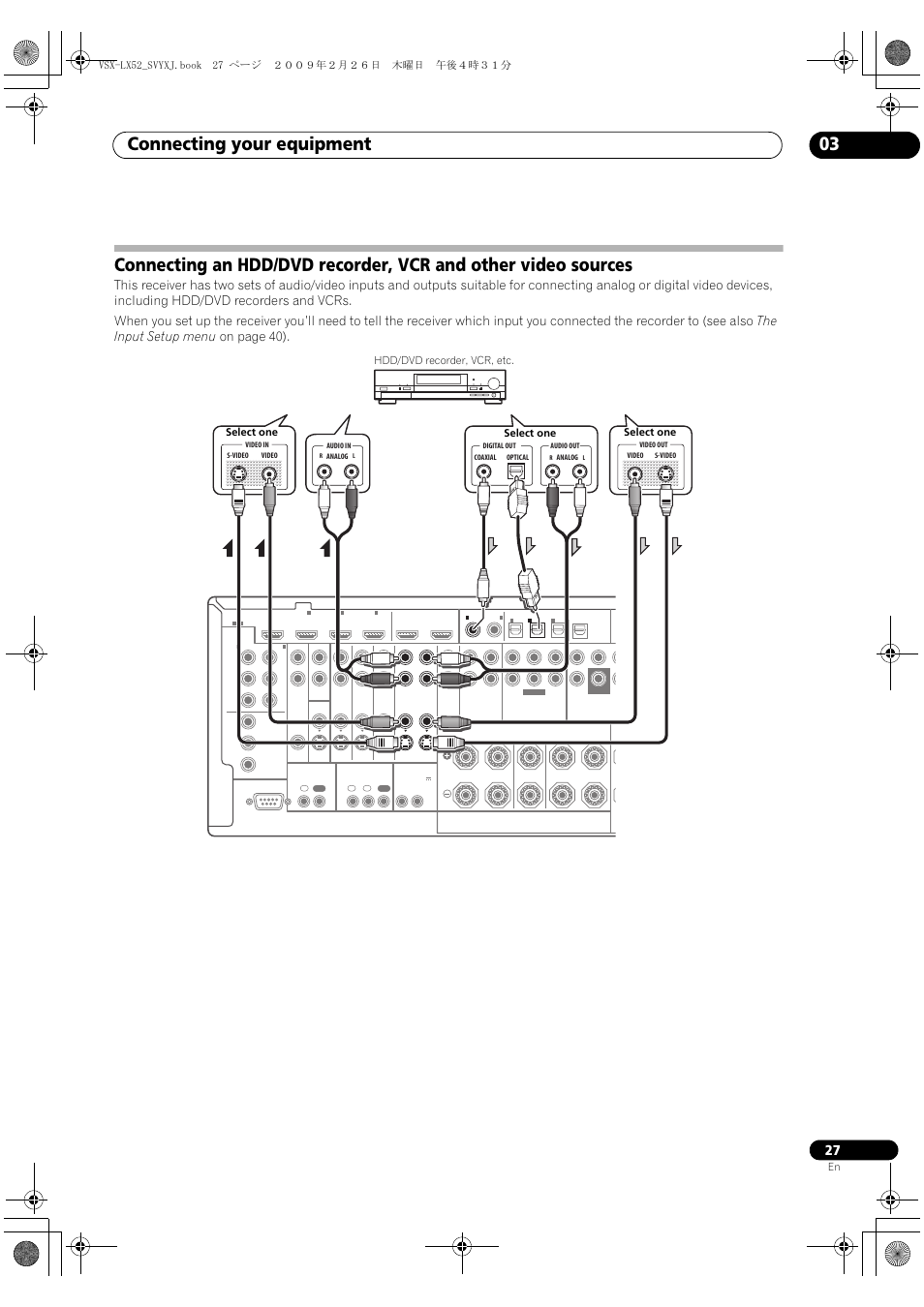 Connecting your equipment 03 | Pioneer VSX-LX52 User Manual | Page 27 / 116