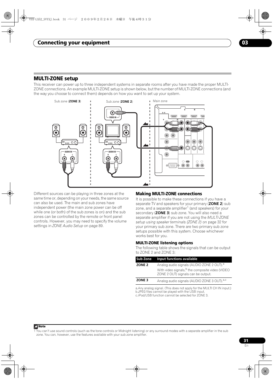 Multi-zone setup, Making multi-zone connections, Connecting your equipment 03 | Multi-zone listening options, With video signals, Zone 3 analog audio signals (audio zone 3 out) | Pioneer VSX-LX52 User Manual | Page 31 / 116