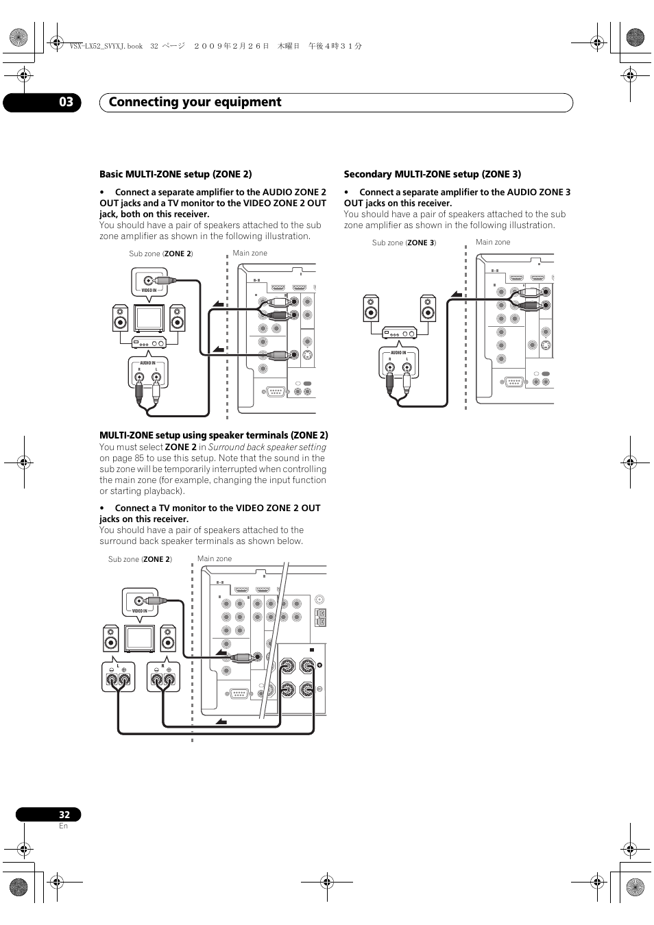 Connecting your equipment 03, Basic multi-zone setup (zone 2), Multi-zone setup using speaker terminals (zone 2) | Secondary multi-zone setup (zone 3), Main zone sub zone ( zone 2 ) | Pioneer VSX-LX52 User Manual | Page 32 / 116