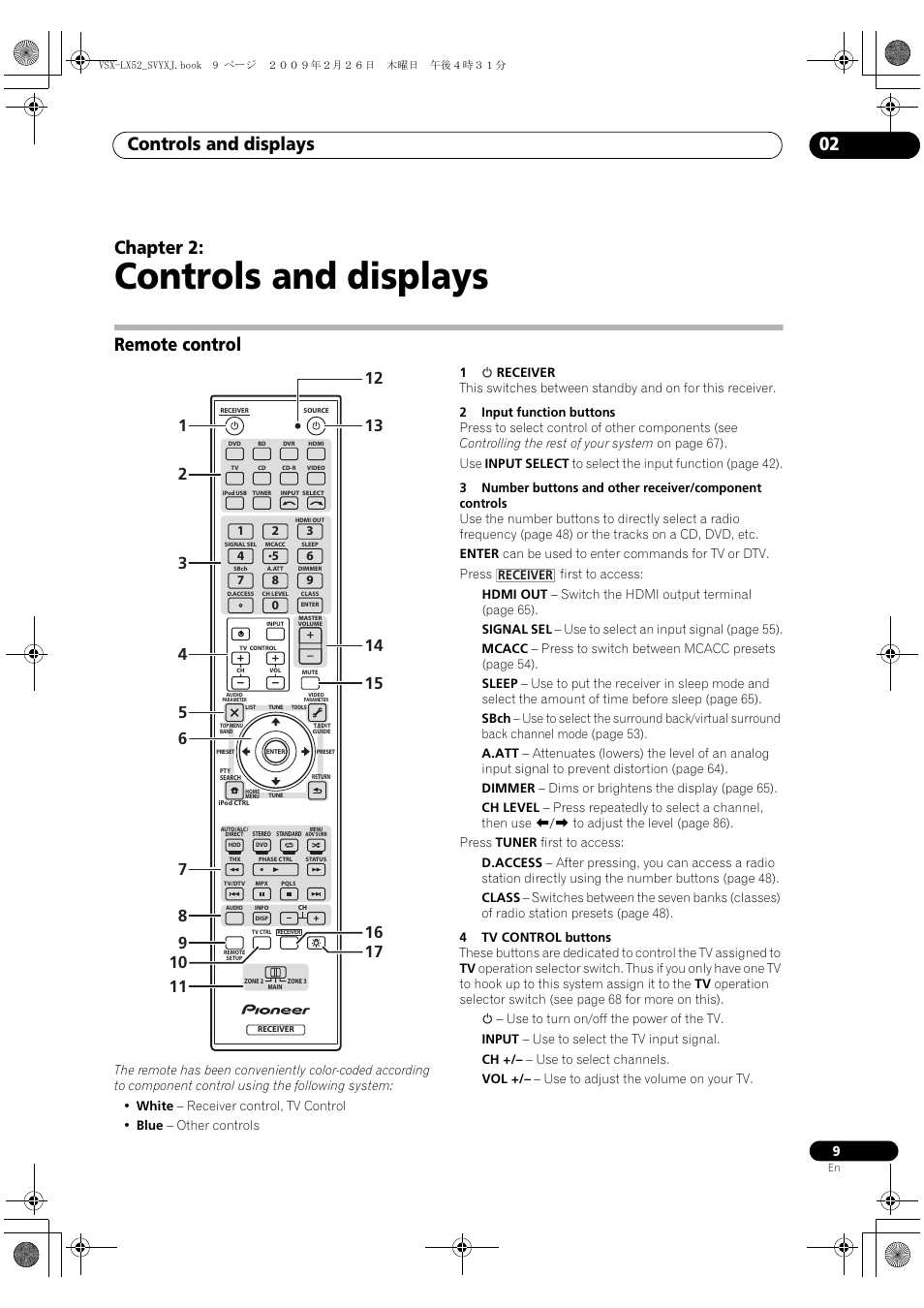 Remote control, Controls and displays, Controls and displays 02 | Chapter 2 | Pioneer VSX-LX52 User Manual | Page 9 / 116