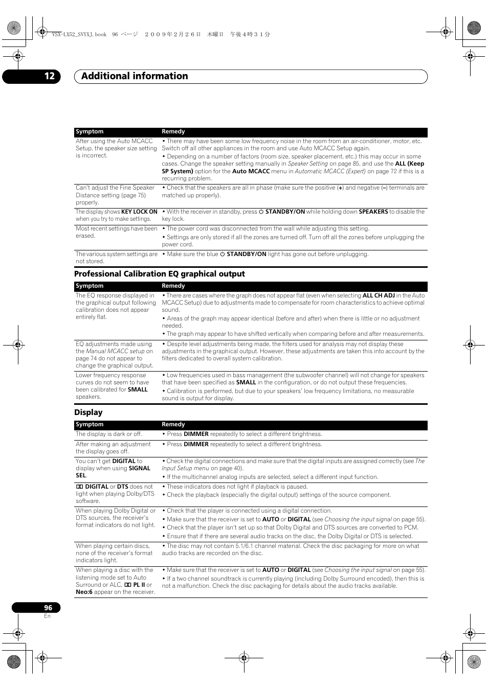 Additional information 12 | Pioneer VSX-LX52 User Manual | Page 96 / 116