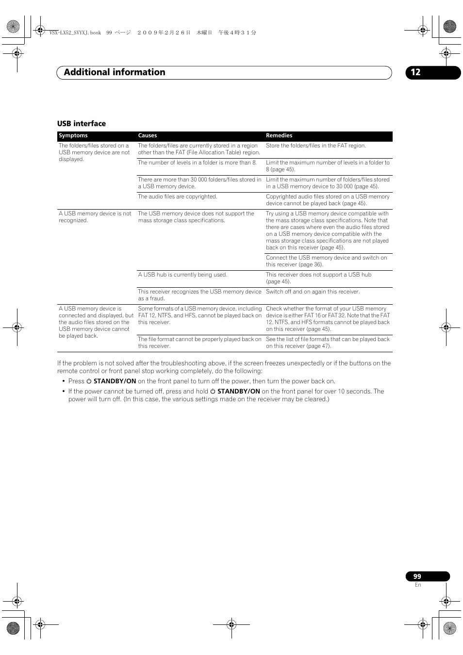 Usb interface, Additional information 12 | Pioneer VSX-LX52 User Manual | Page 99 / 116