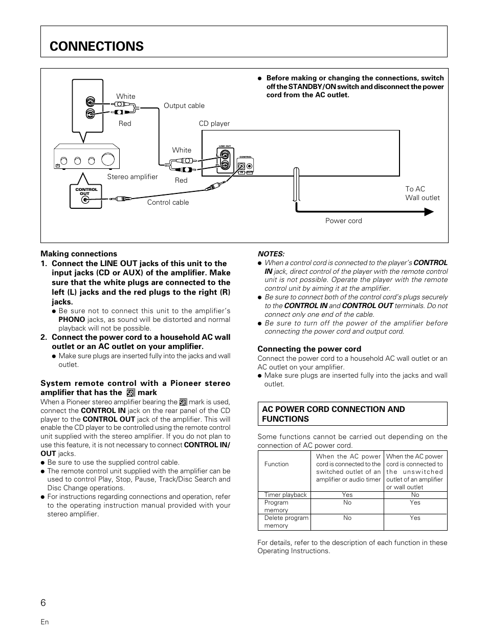 Connections | Pioneer PD-M427 User Manual | Page 6 / 40
