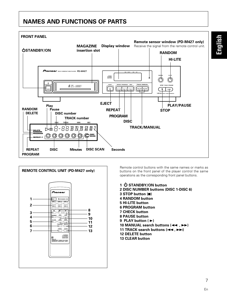 Names and functions of parts, English, Front panel | Remote control unit (pd-m427 only), Track/manual, Disc remote sensor window (pd-m427 only), Random delete pause disc number track number, Repeat program play disc scan minutes disc seconds, Receive the signal from the remote control unit | Pioneer PD-M427 User Manual | Page 7 / 40