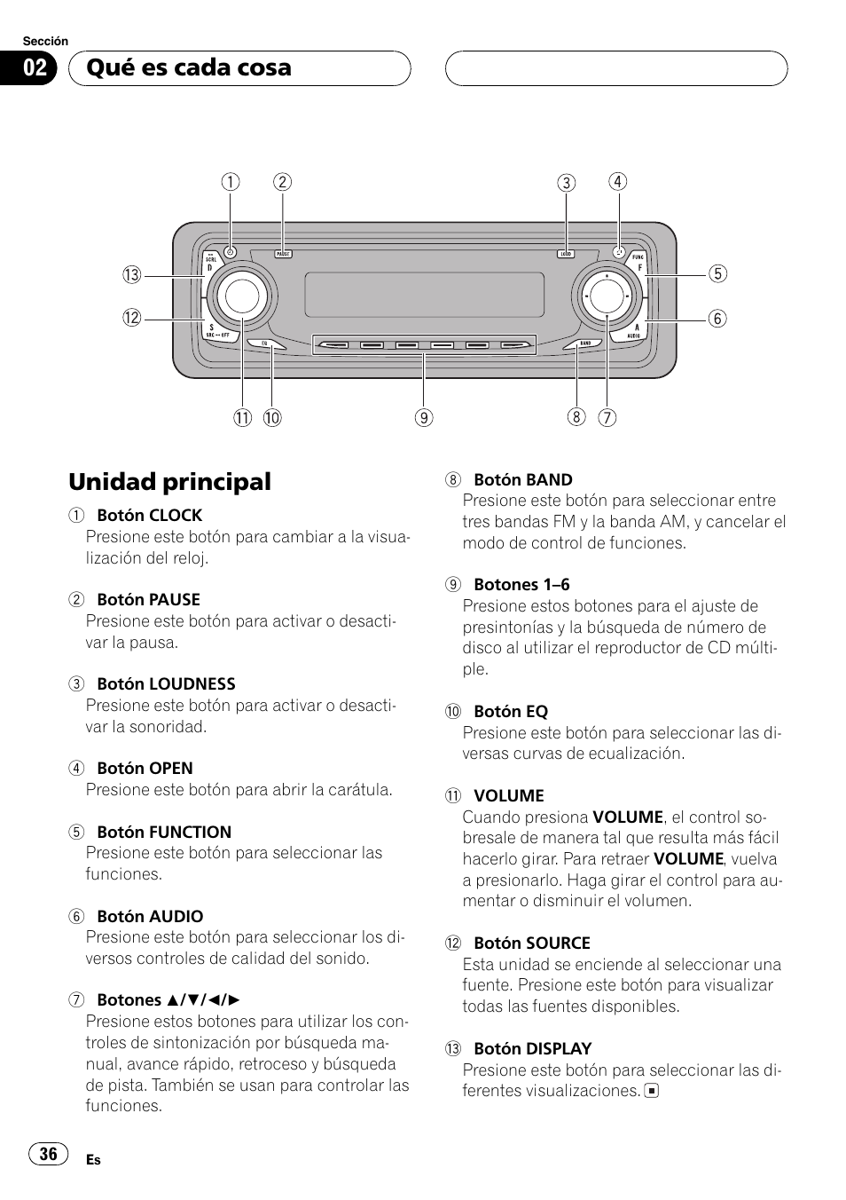 Qué es cada cosa, Unidad principal 36, Unidad principal | Pioneer SUPERTUNER III D DEH-P2650 User Manual | Page 36 / 94