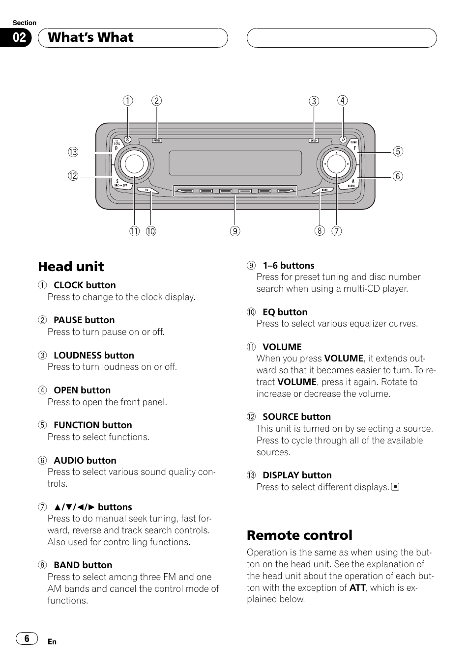 What  s what head unit 6 remote control 6, Head unit, Remote control | Whats what | Pioneer SUPERTUNER III D DEH-P2650 User Manual | Page 6 / 94