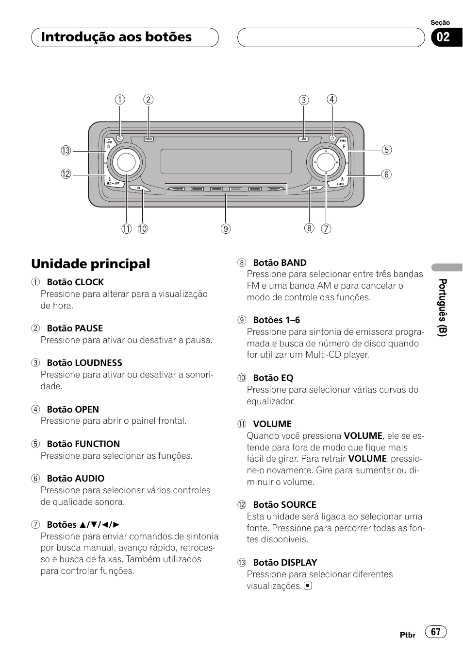 Introdução aos botões, Unidade principal 67, Unidade principal | Pioneer SUPERTUNER III D DEH-P2650 User Manual | Page 67 / 94