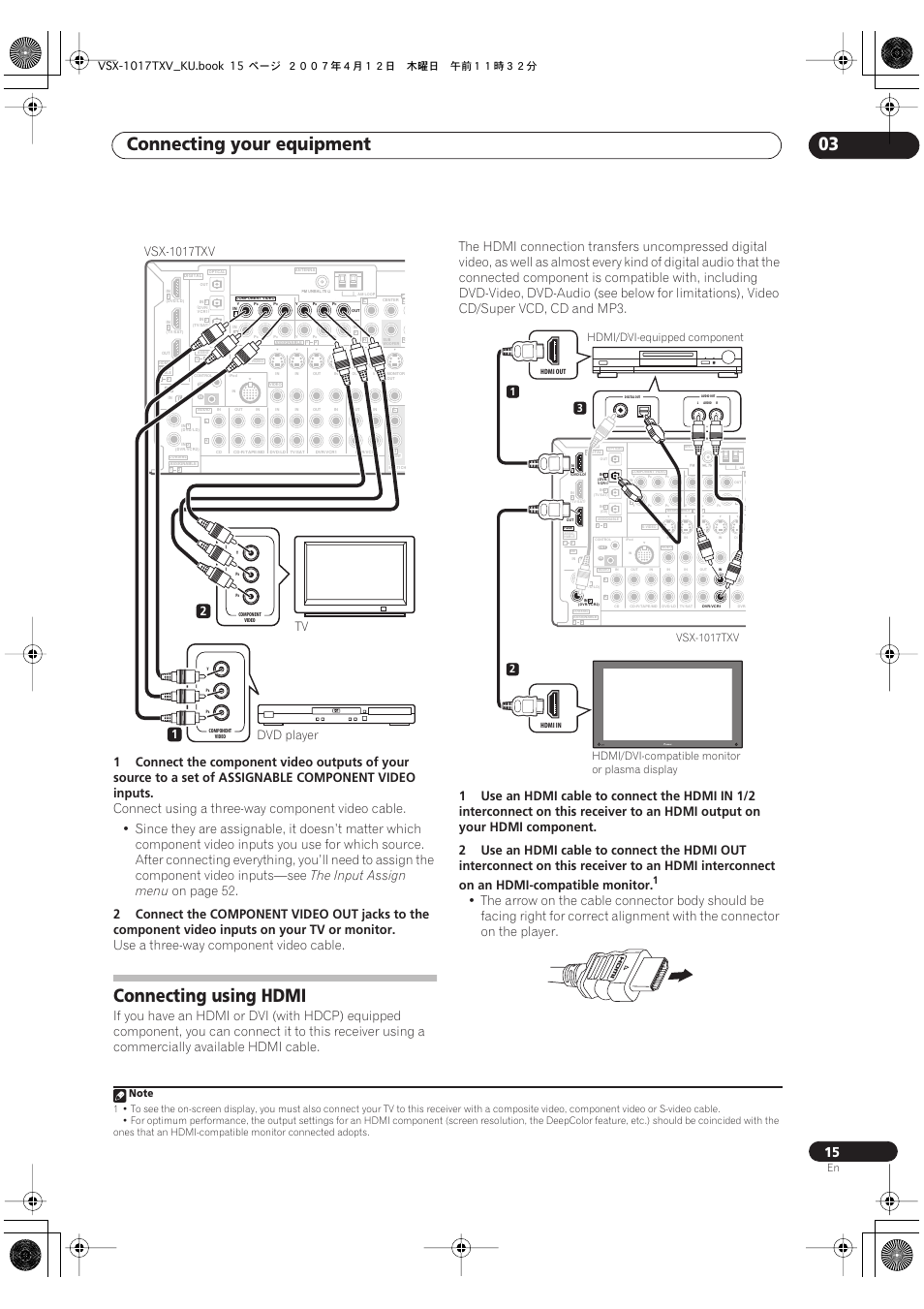 Connecting using hdmi, Connecting your equipment 03, The input assign menu | On page 52, Use a three-way component video cable, 21 tv dvd player | Pioneer VSX1017TXV User Manual | Page 15 / 74