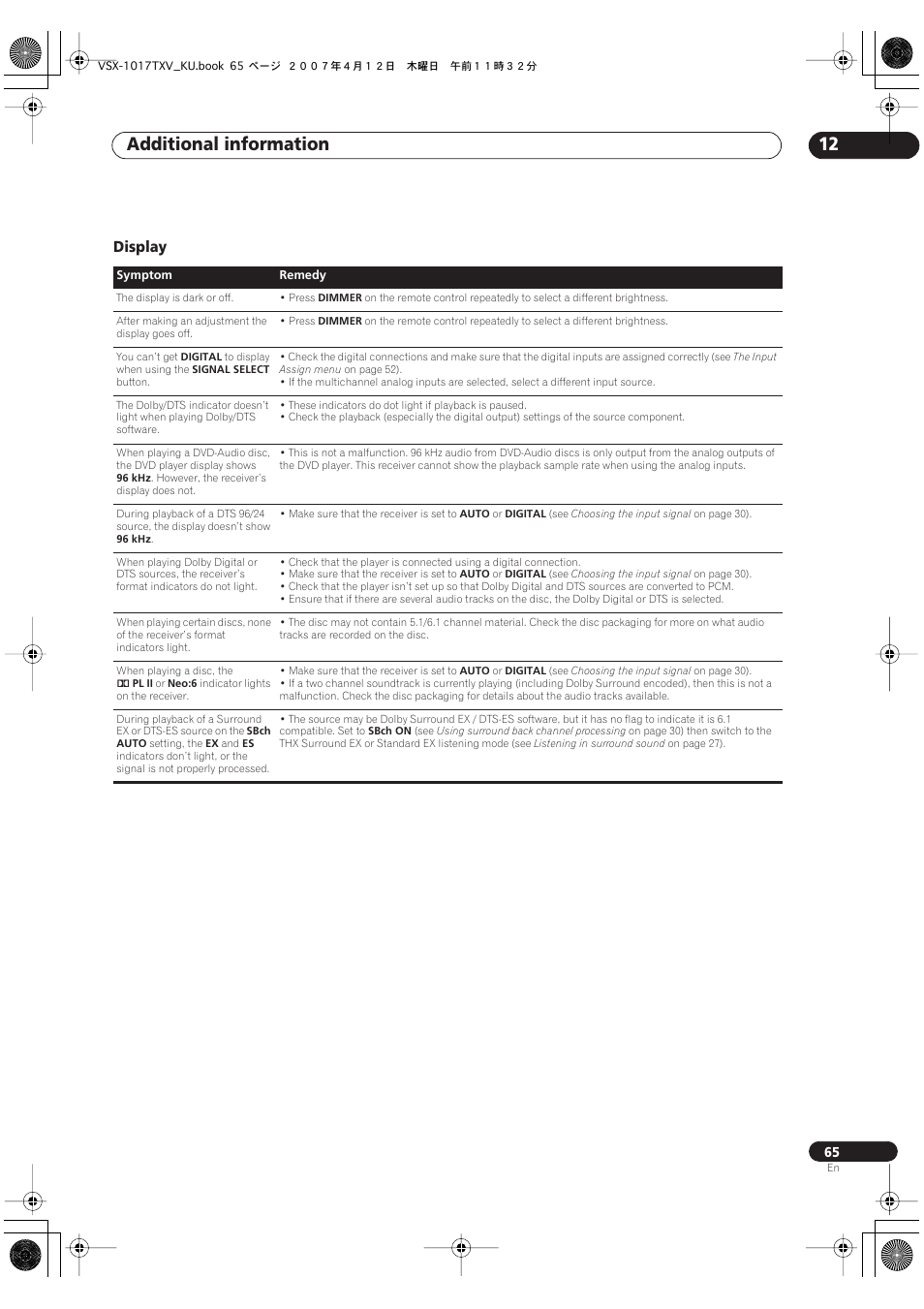 Display, Additional information 12 | Pioneer VSX1017TXV User Manual | Page 65 / 74