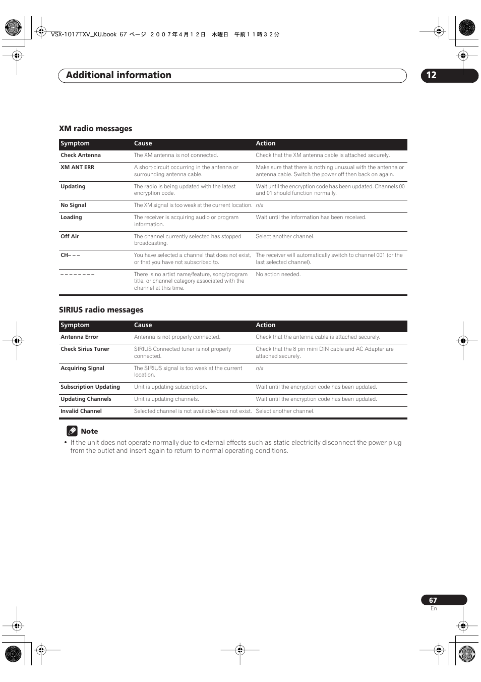 Xm radio messages sirius radio messages, Additional information 12 | Pioneer VSX1017TXV User Manual | Page 67 / 74