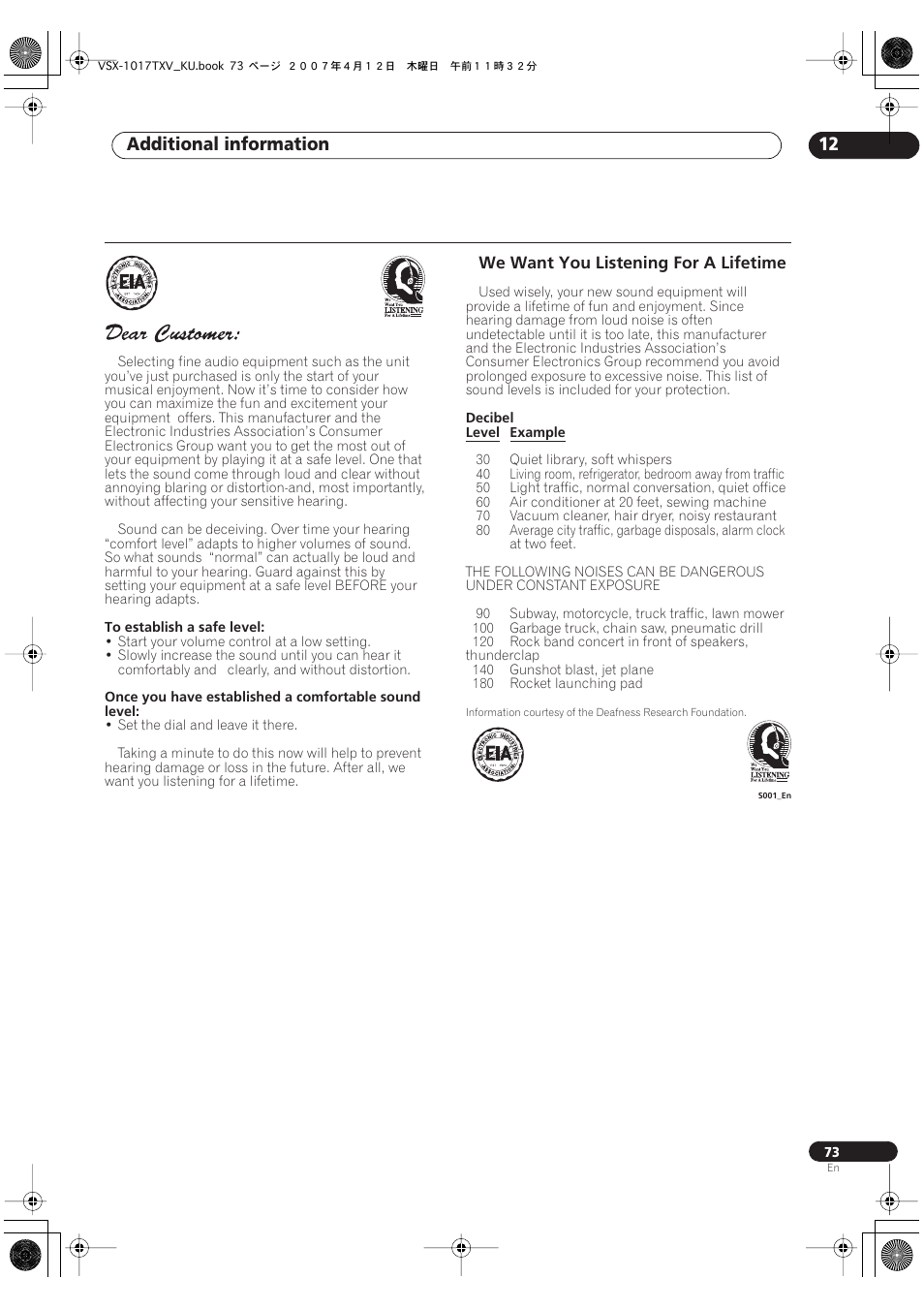 Additional information 12 | Pioneer VSX1017TXV User Manual | Page 73 / 74