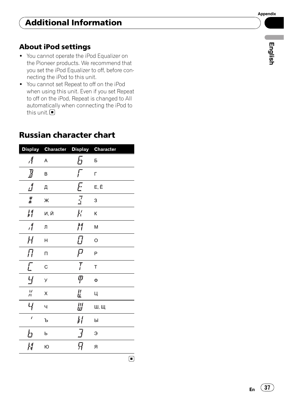 About ipod settings 37, Russian character chart, Additional information | About ipod settings, English | Pioneer DEH-P4900IB User Manual | Page 37 / 81