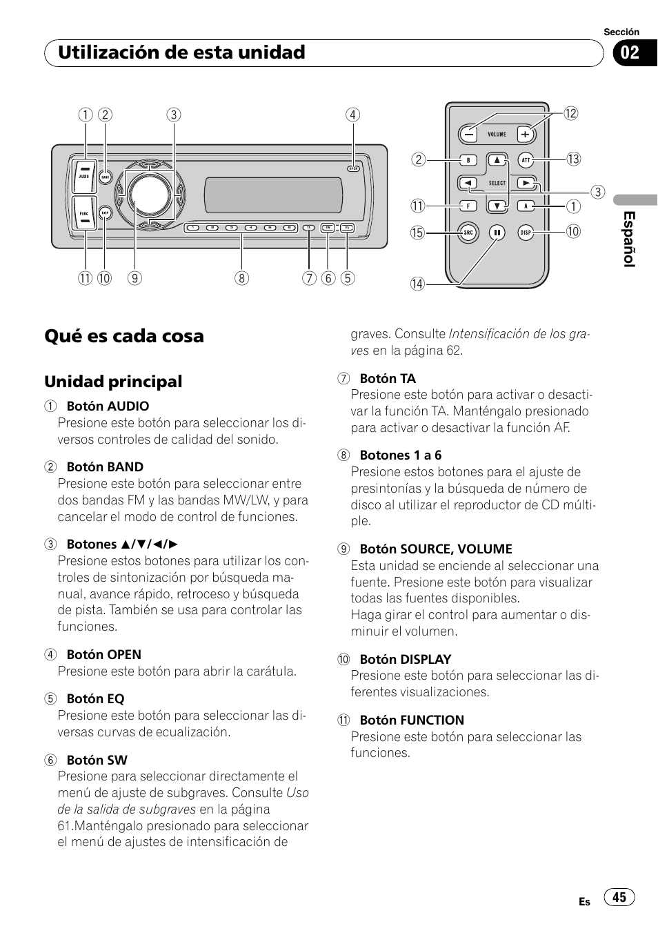 Utilización de esta unidad qué es cada cosa, Unidad principal 45, Qué es cada cosa | Utilización de esta unidad | Pioneer DEH-P4900IB User Manual | Page 45 / 81