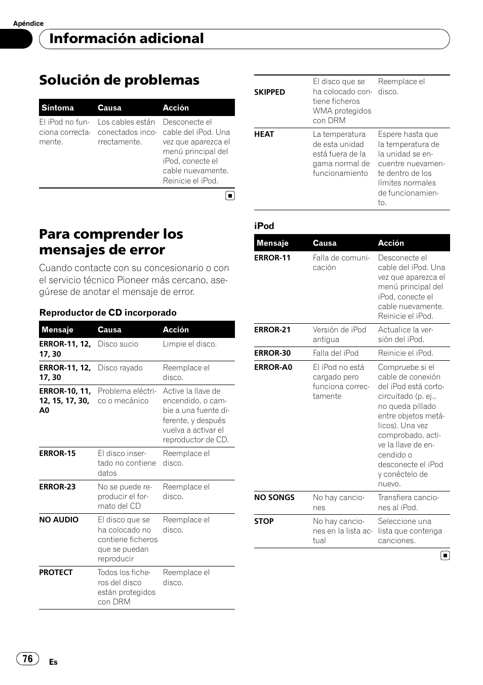 Información adicional solución de problemas, Para comprender los mensajes de error, Solución de problemas | Información adicional | Pioneer DEH-P4900IB User Manual | Page 76 / 81