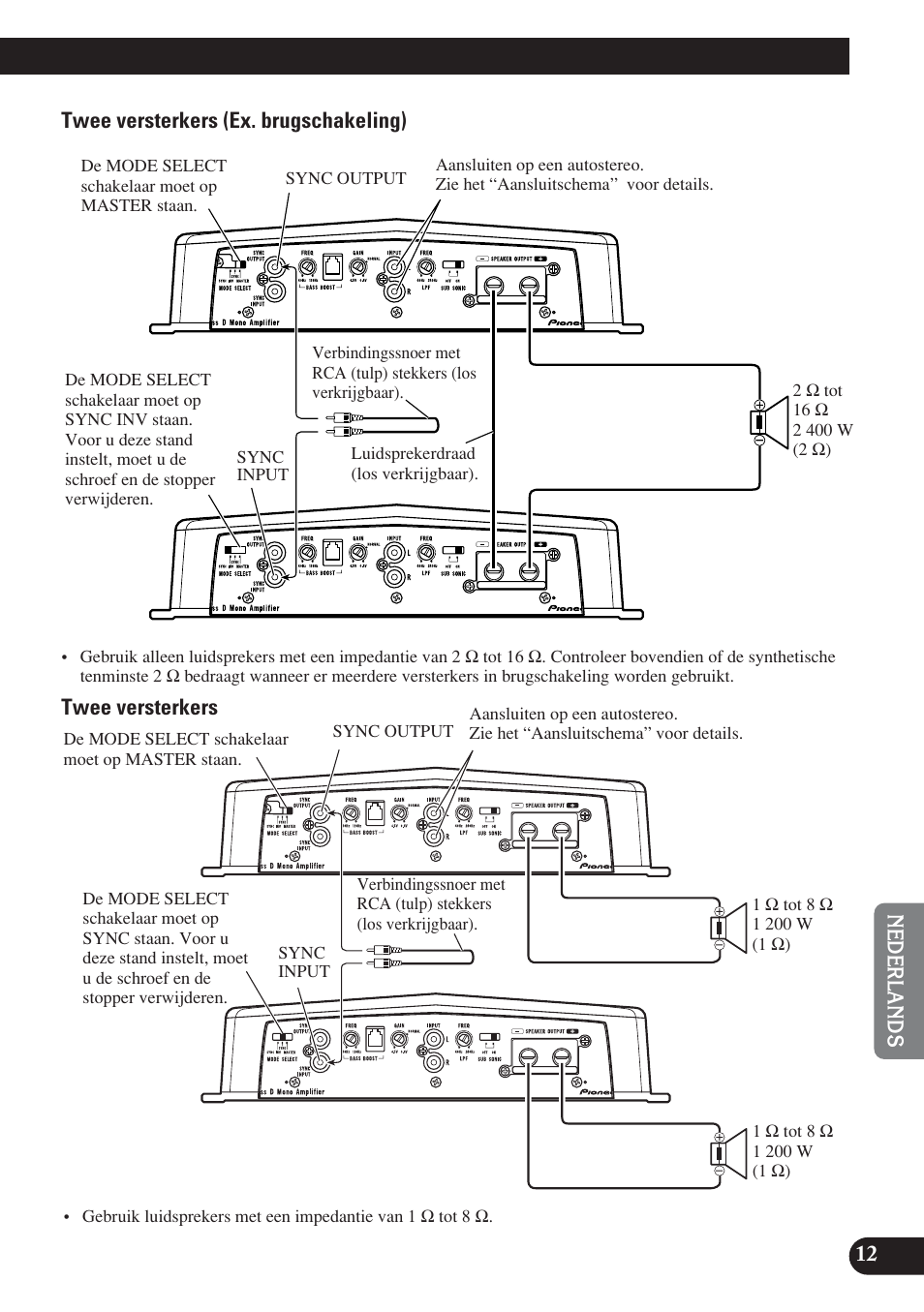 Pioneer D1200SPL User Manual | Page 103 / 128