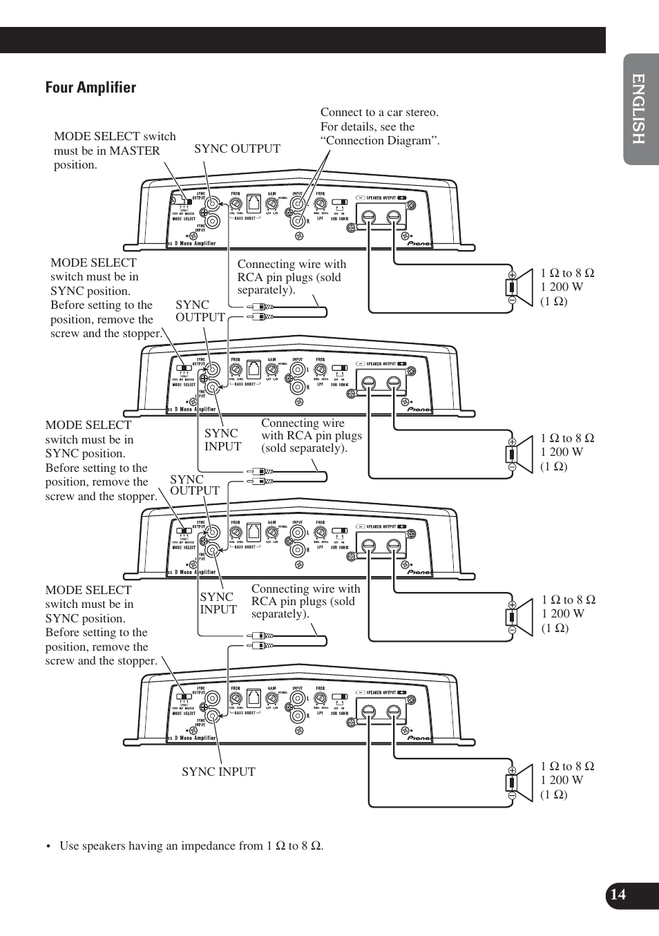 Pioneer D1200SPL User Manual | Page 15 / 128