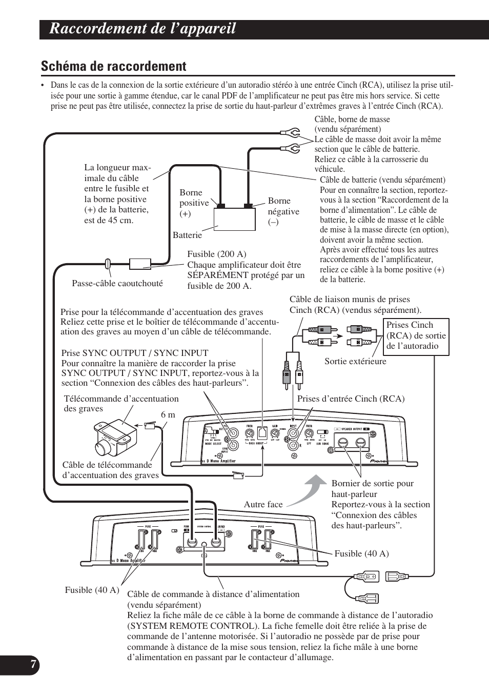 Schéma de raccordement, Raccordement de l’appareil | Pioneer D1200SPL User Manual | Page 62 / 128