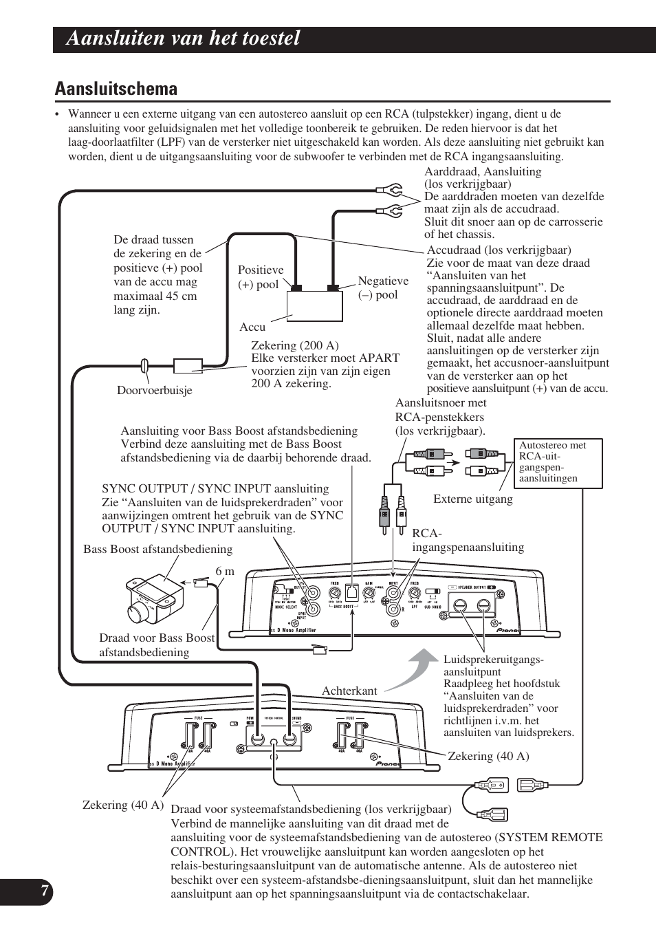 Aansluitschema, Aansluiten van het toestel | Pioneer D1200SPL User Manual | Page 98 / 128