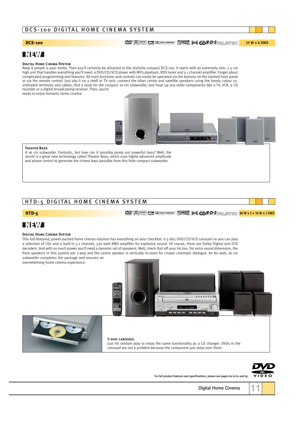 Pioneer HOME CINEMA SYSTEMS User Manual | Page 11 / 80