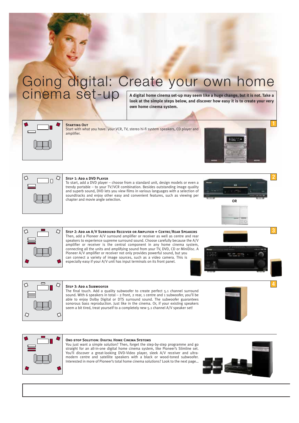 Going digital: create your own home cinema set-up | Pioneer HOME CINEMA SYSTEMS User Manual | Page 12 / 80