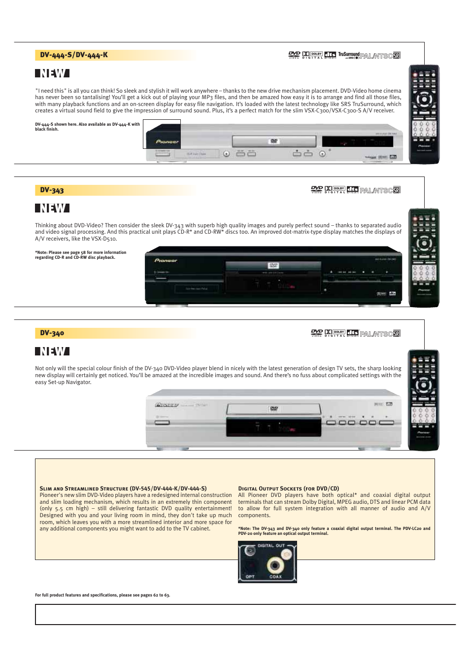 Pioneer HOME CINEMA SYSTEMS User Manual | Page 20 / 80