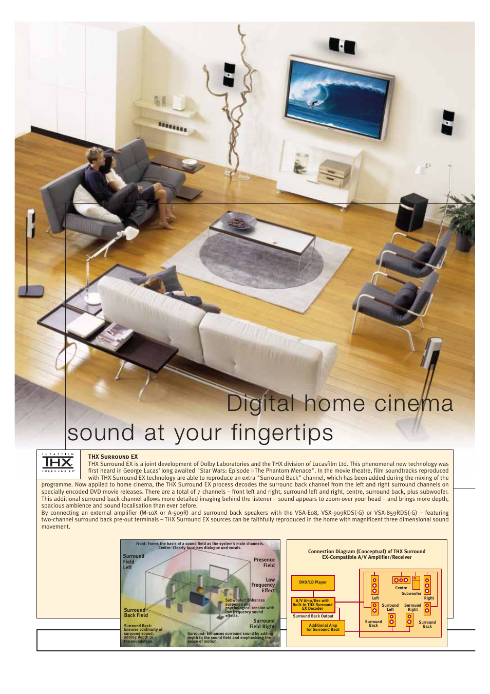 Digital home cinema sound at your fingertips | Pioneer HOME CINEMA SYSTEMS User Manual | Page 22 / 80