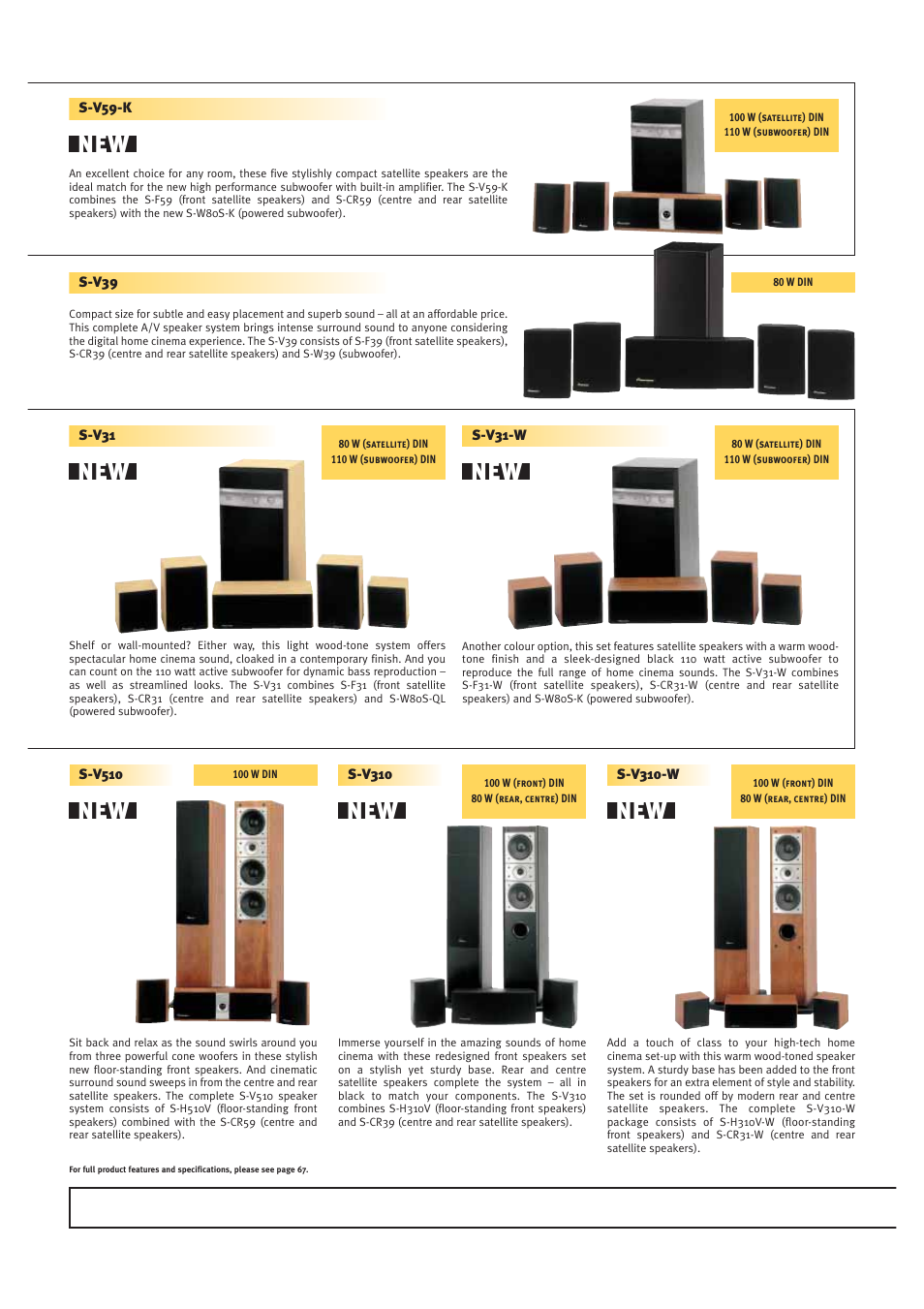 Pioneer HOME CINEMA SYSTEMS User Manual | Page 30 / 80