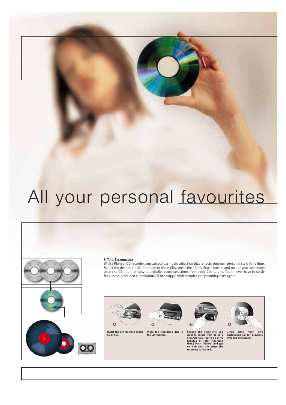 All your personal favourites | Pioneer HOME CINEMA SYSTEMS User Manual | Page 36 / 80