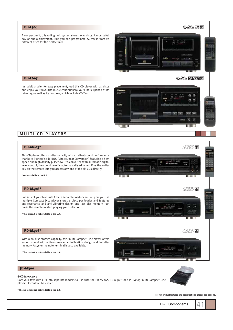 Pioneer HOME CINEMA SYSTEMS User Manual | Page 41 / 80