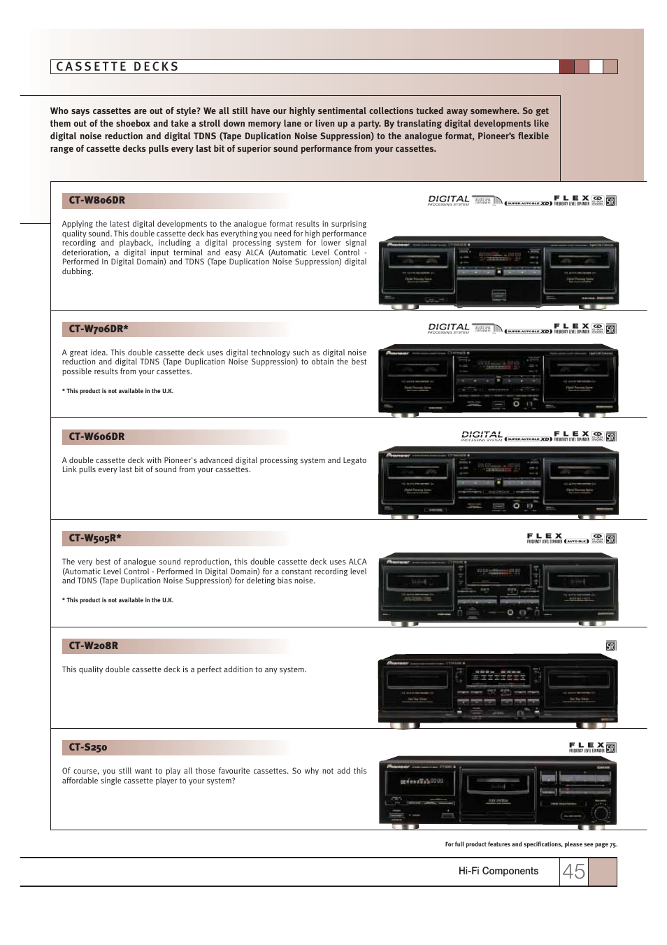 Pioneer HOME CINEMA SYSTEMS User Manual | Page 45 / 80