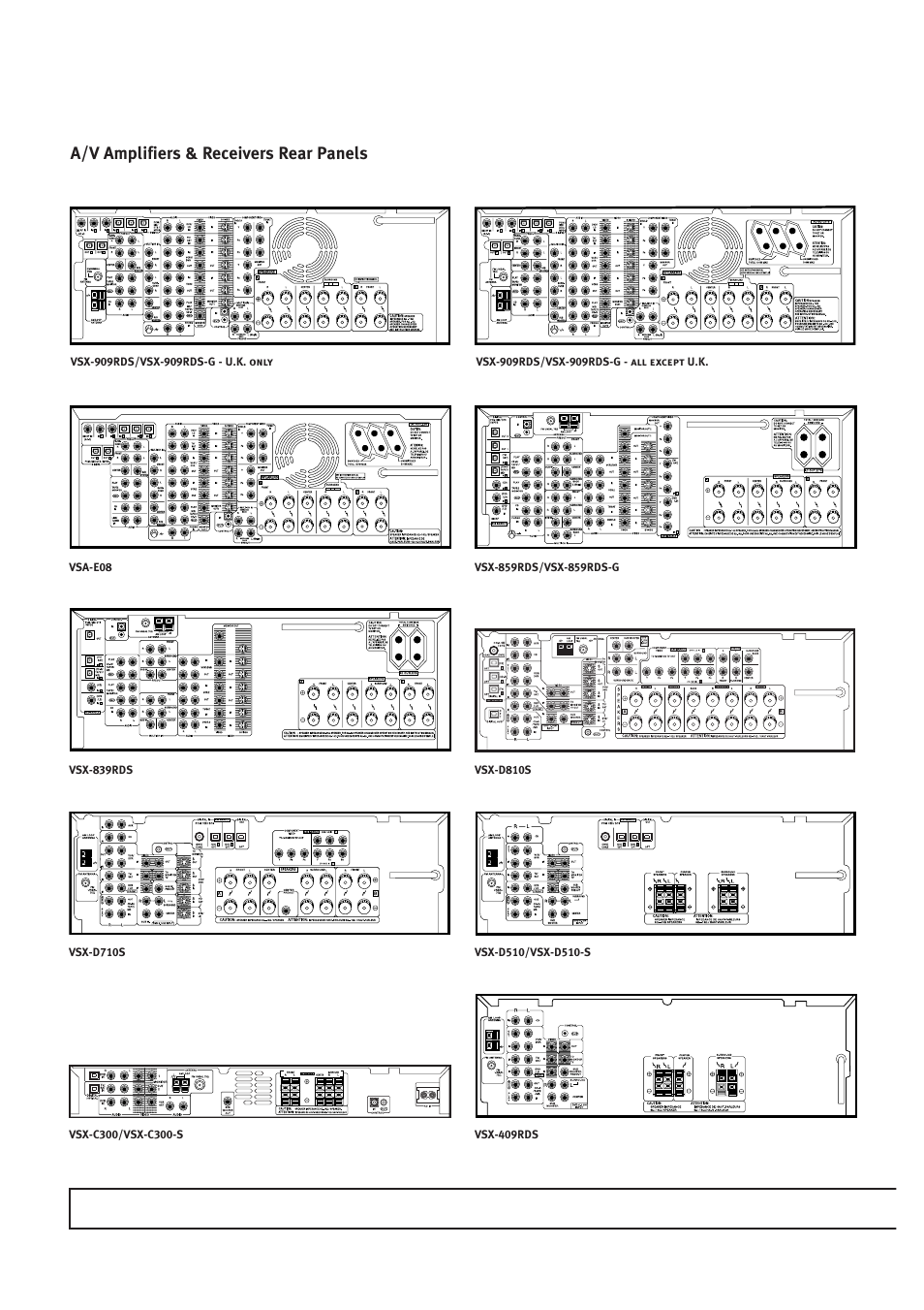 A/v amplifiers & receivers rear panels | Pioneer HOME CINEMA SYSTEMS User Manual | Page 66 / 80