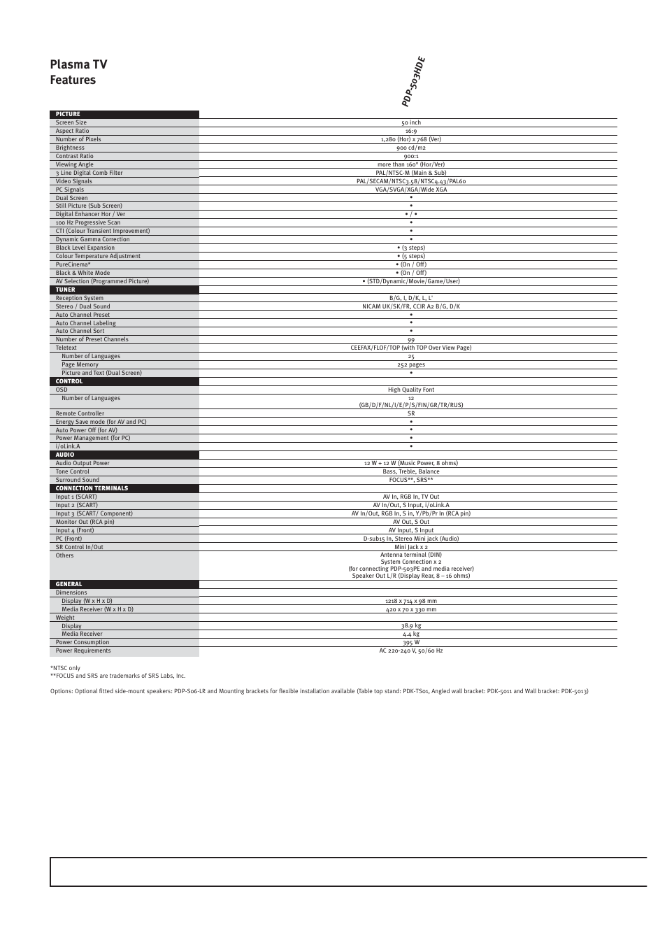 Plasma tv features, Pdp-50 3hde | Pioneer HOME CINEMA SYSTEMS User Manual | Page 68 / 80