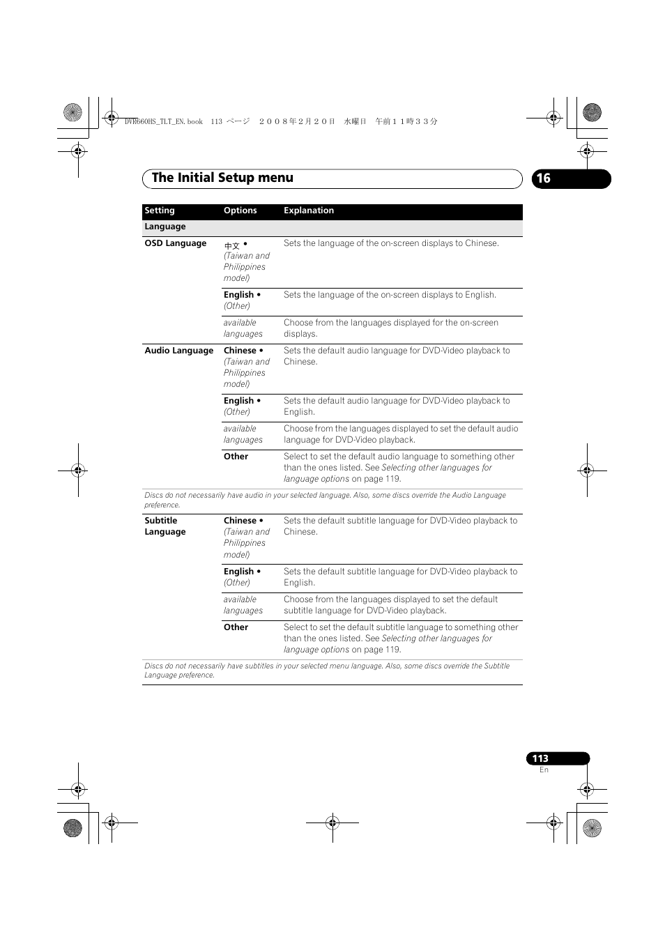The initial setup menu | Pioneer DVR-660H-S User Manual | Page 113 / 140
