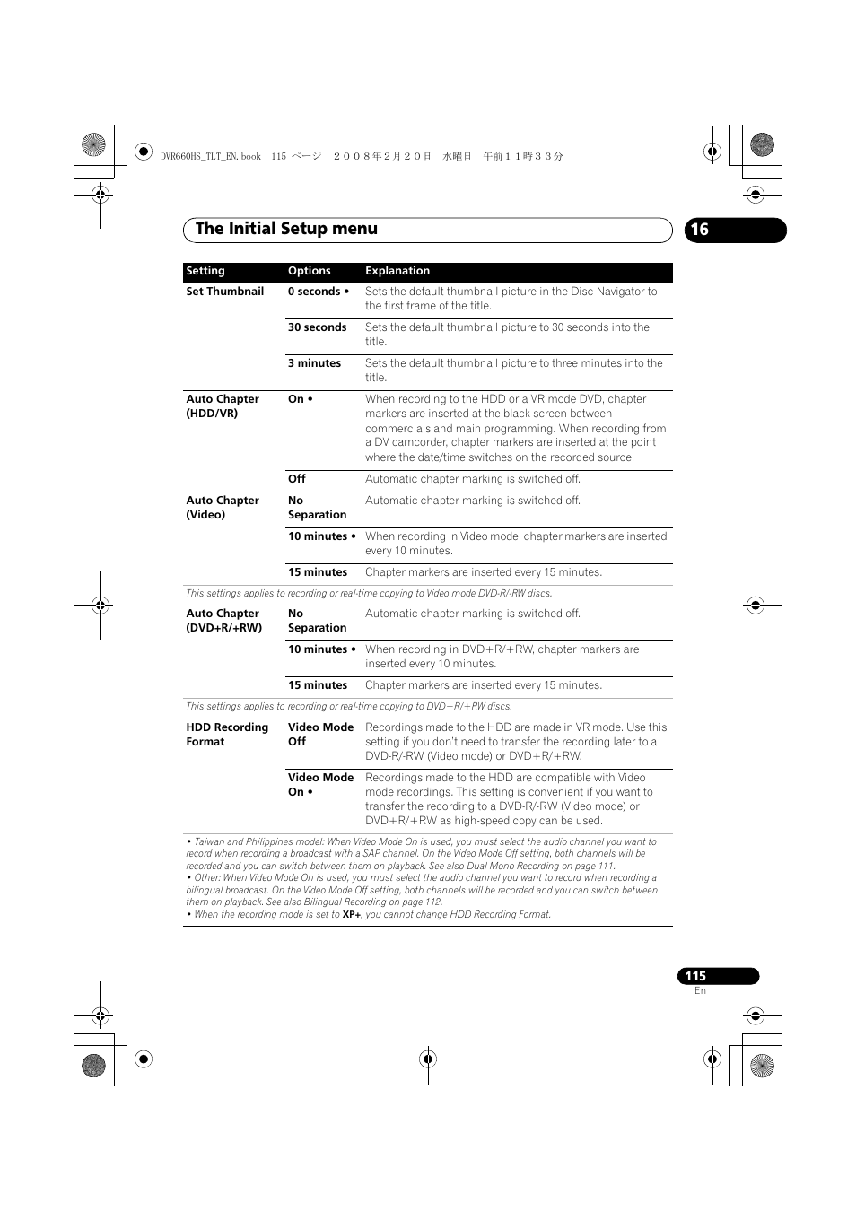 The initial setup menu | Pioneer DVR-660H-S User Manual | Page 115 / 140