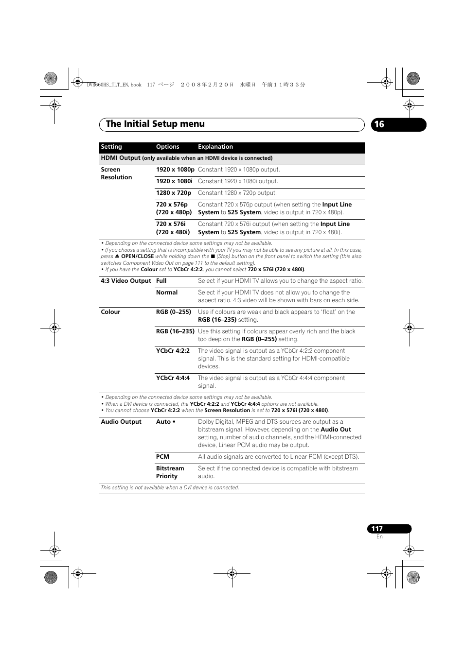 The initial setup menu | Pioneer DVR-660H-S User Manual | Page 117 / 140