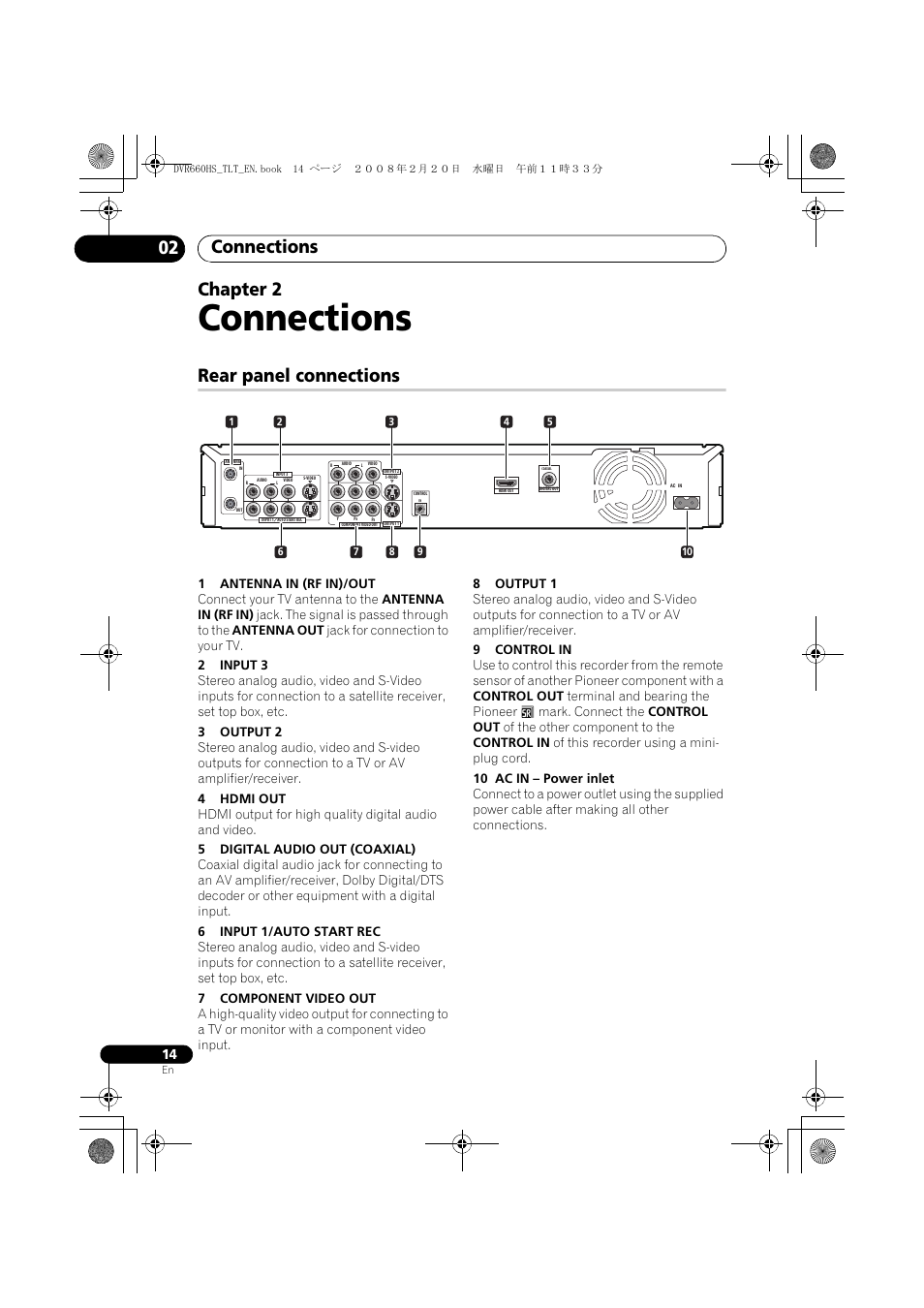 Rear panel connections, Connections, Connections 02 | Chapter 2 | Pioneer DVR-660H-S User Manual | Page 14 / 140