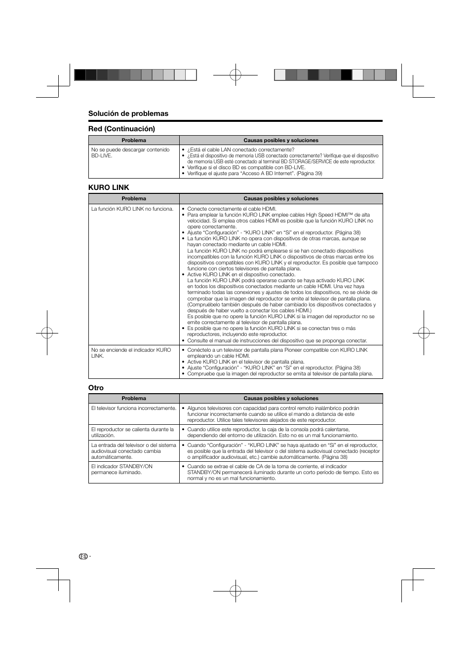 Solución de problemas, Kuro link, Otro | Red (continuación) | Pioneer BDP-121 User Manual | Page 102 / 107