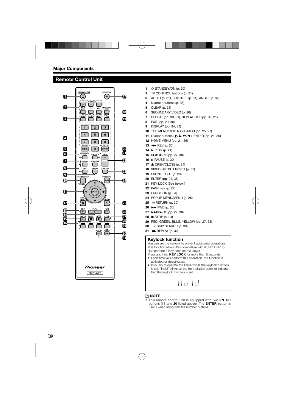 Remote control unit | Pioneer BDP-121 User Manual | Page 14 / 107