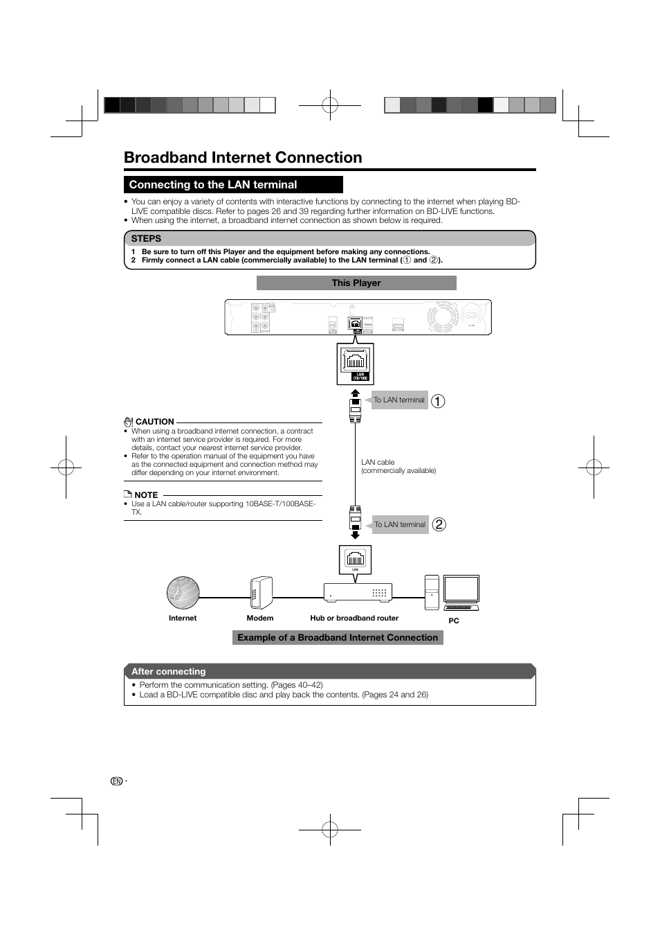 Broadband internet connection, Connecting to the lan terminal | Pioneer BDP-121 User Manual | Page 20 / 107
