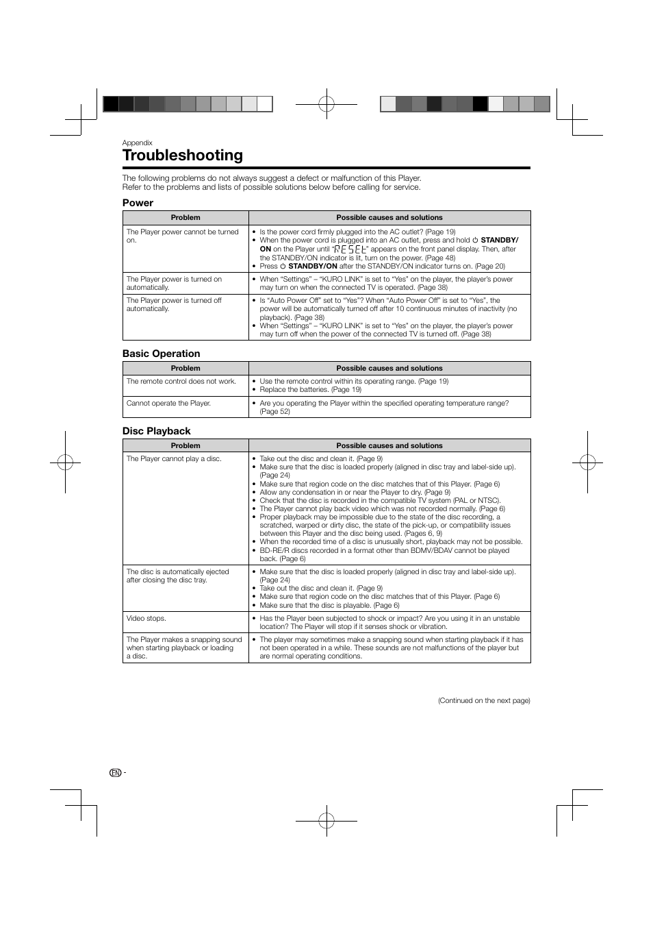 Troubleshooting, Power, Basic operation | Disc playback | Pioneer BDP-121 User Manual | Page 48 / 107