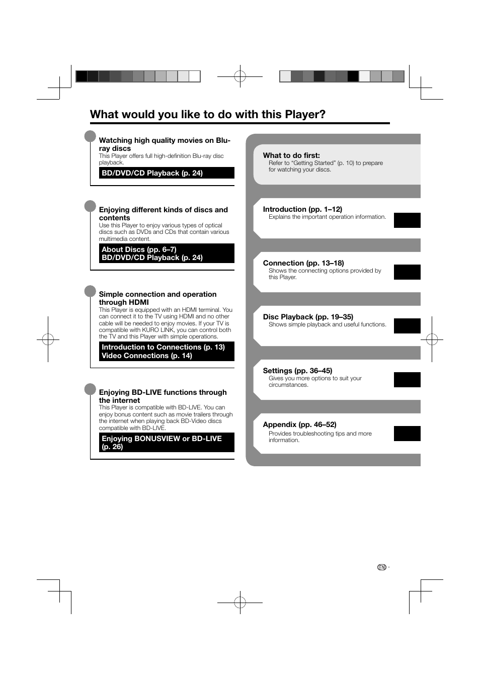 What would you like to do with this player | Pioneer BDP-121 User Manual | Page 5 / 107