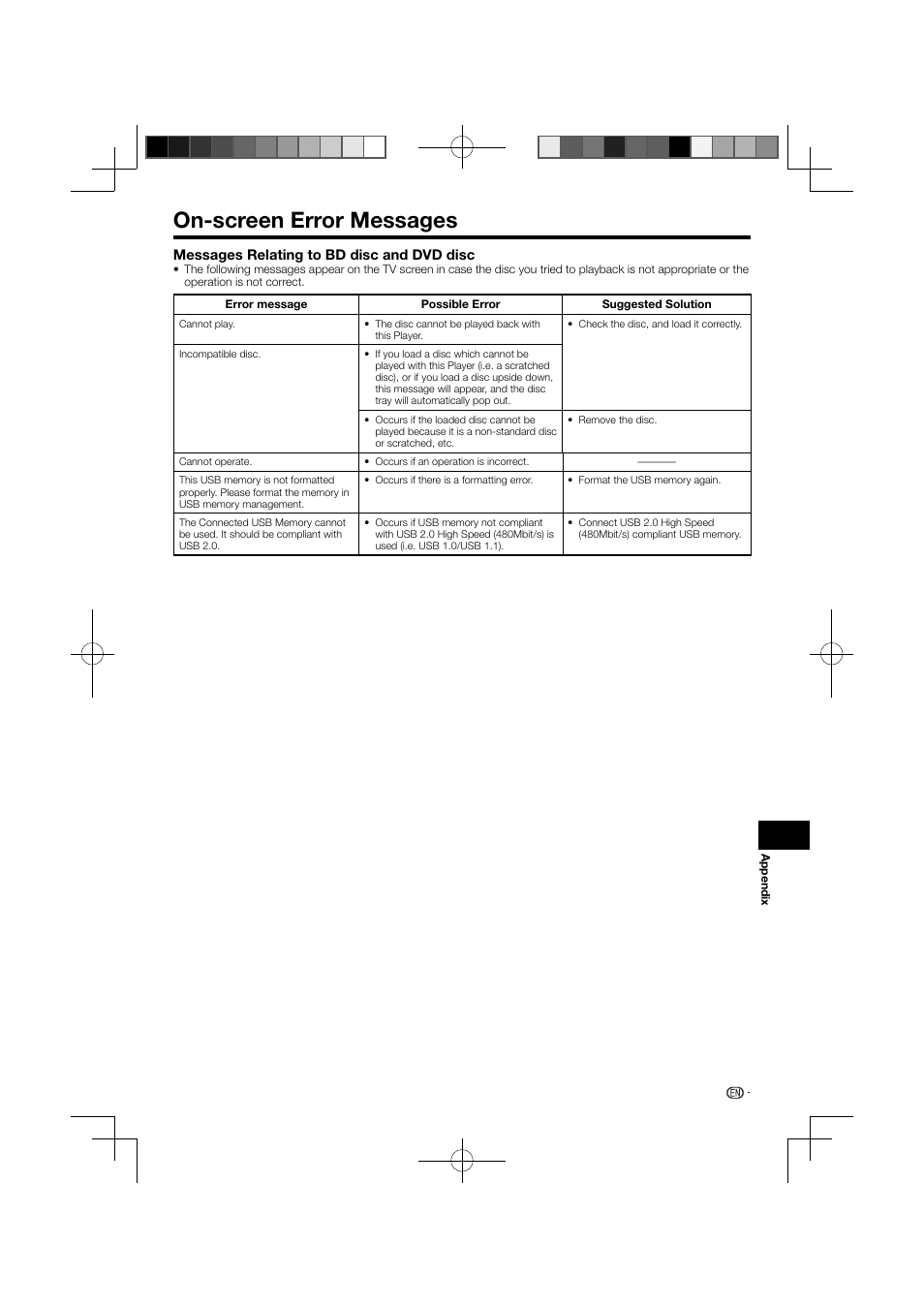 On-screen error messages | Pioneer BDP-121 User Manual | Page 51 / 107