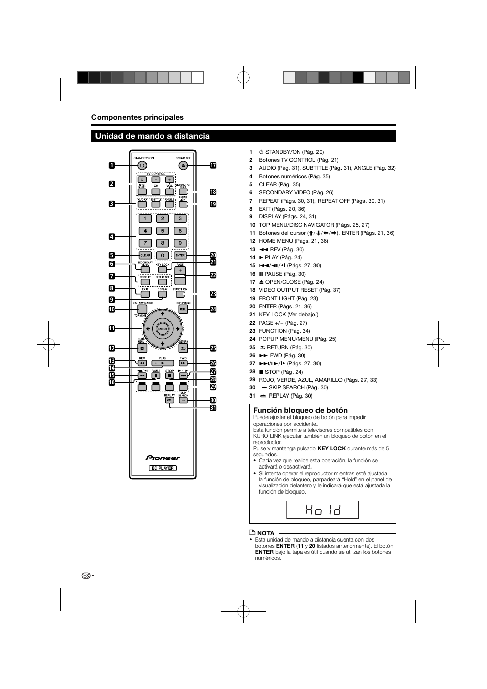 Unidad de mando a distancia | Pioneer BDP-121 User Manual | Page 66 / 107