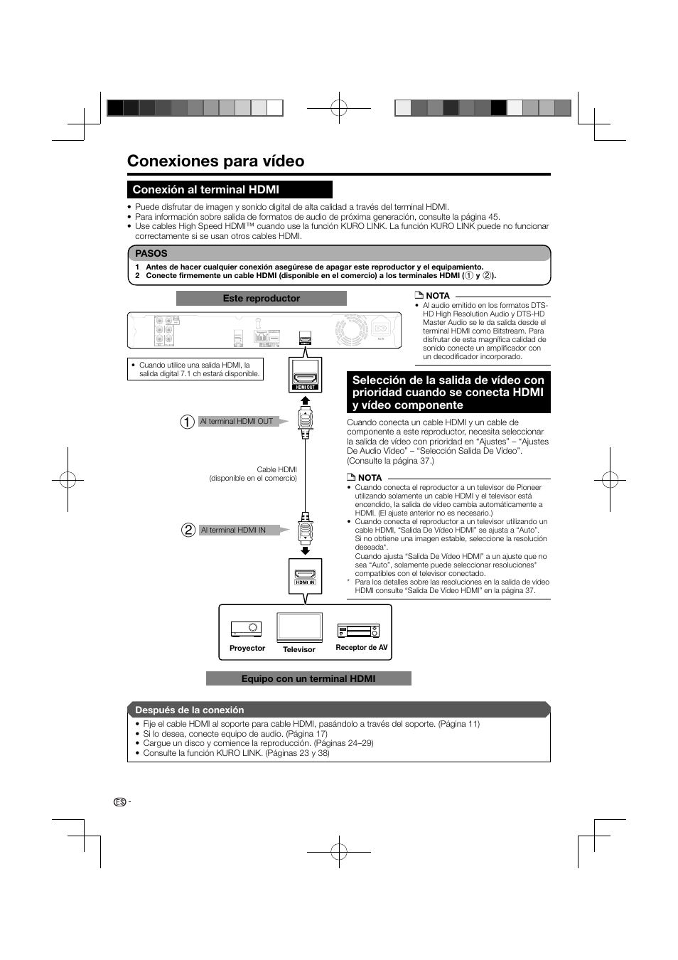 Conexiones para vídeo –16, Conecta hdmi y vídeo componente, Conexiones para vídeo | Conexión al terminal hdmi | Pioneer BDP-121 User Manual | Page 68 / 107