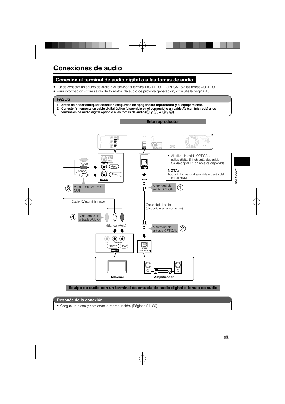 Conexiones de audio, Audio | Pioneer BDP-121 User Manual | Page 71 / 107