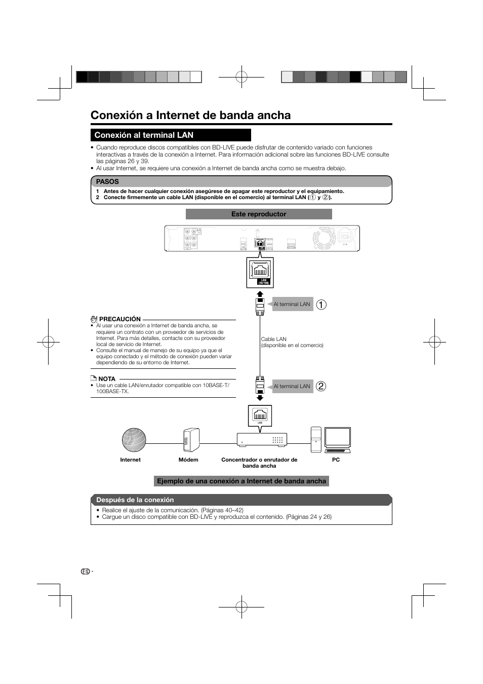 Conexión a internet de banda ancha, Conexión al terminal lan | Pioneer BDP-121 User Manual | Page 72 / 107