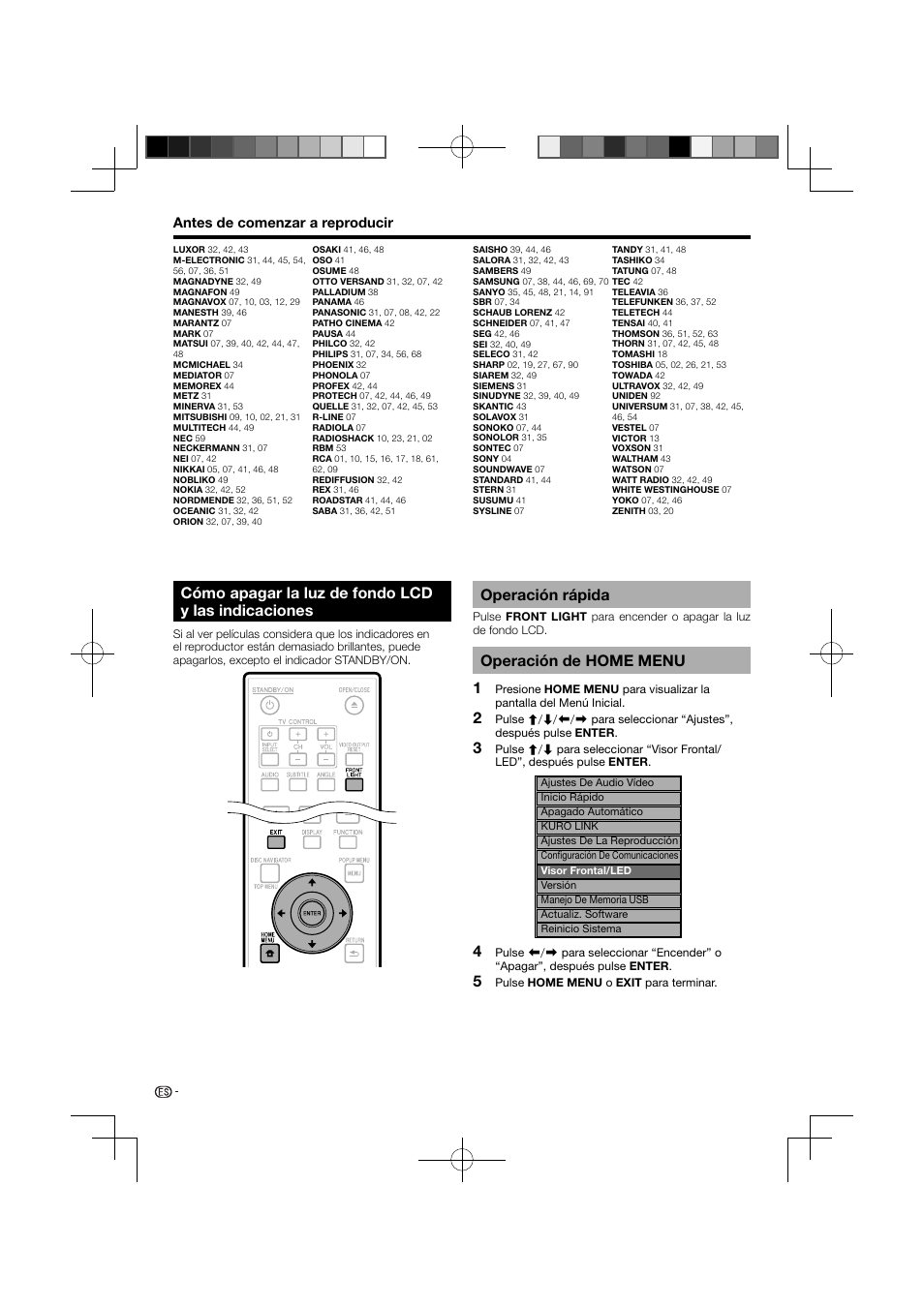 Cómo apagar la luz de fondo lcd y las indicaciones, Operación rápida operación de home menu, Operación rápida | Operación de home menu | Pioneer BDP-121 User Manual | Page 76 / 107