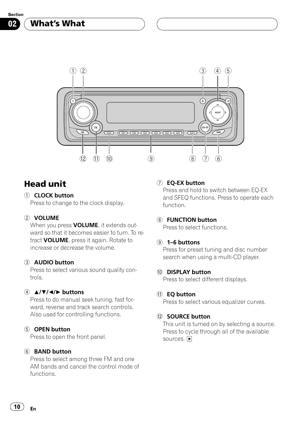 Whats what head unit 10, Head unit, Whats what | Pioneer DEH-P550MP User Manual | Page 10 / 164