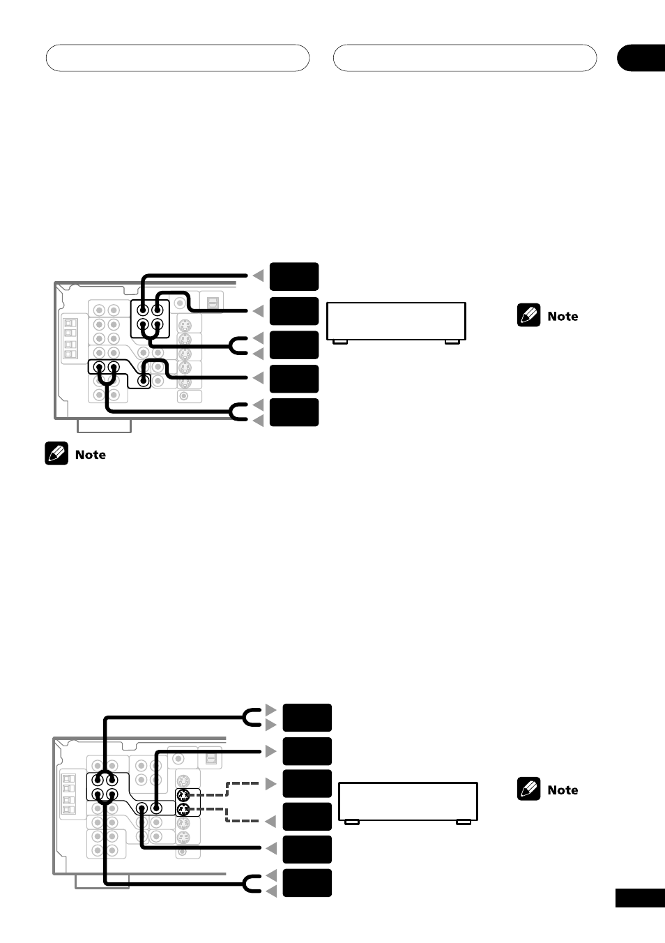 Connecting up 03, Connecting video components, Connecting dvd 5.1 channel components | Pioneer VSX-D511 User Manual | Page 13 / 44